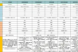 小米米家纯净式智能加湿器 Pro 增强版：无雾加湿，更健康洁净图片