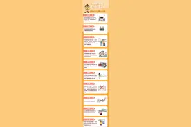 家庭消防安全要记牢 隐患排查这样做图片