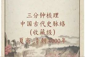 3分钟读中国古代史脉络，从夏到清朝4000年，看20朝422帝各领风骚图片