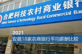 2021：安徽18家农商银行，平均薪酬相比怎样？图片