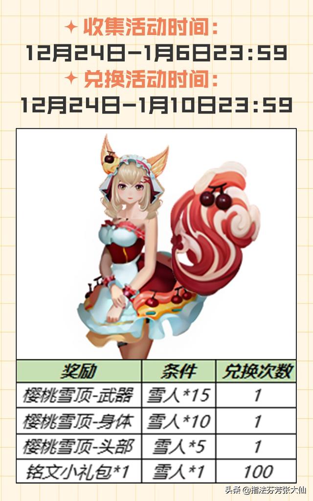 妲己优化（妲己免费星元）