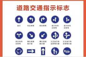 干货分享｜科目一驾考图标—史上最全！！！快来收藏！图片