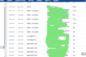 （职称申报注意啦）职称老司机教你：获奖荣誉怎样恰当归类？图片