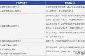 浦发AE白22年细则出炉，昔日神卡能否再战？图片