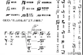 解读甲骨文石和大，根本造字原理不是具象的象形，而是抽象的象德图片