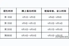 溧水区2023年幼儿园招生工作实施方案发布图片