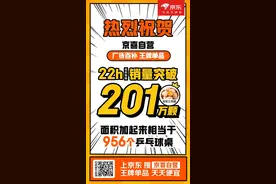 面积相当于956个乒乓球桌！京喜自营农家土鸡蛋热卖201万颗图片