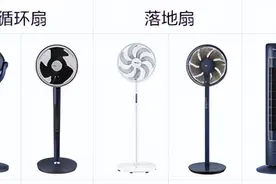 2022年夏季风扇哪些值得买？你想要的这里或许都有图片