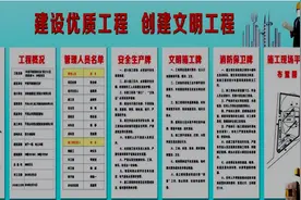 施工现场文明管理图片