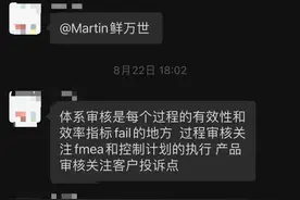 体系审核、过程审核、产品审核的区别？图片
