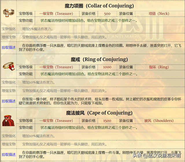 英雄无敌3十三件神器：天使联盟能坐上组合宝物的头把交椅么？
