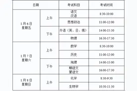 辽宁这项考试11月17日开始！报名流程看这里！图片