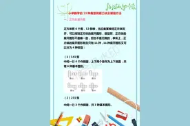 这13种典型例题口诀及解题方法掌握好，数学考试6年不愁图片
