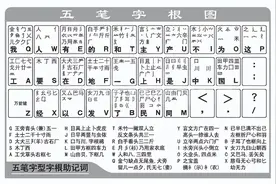 汉语的优势图片