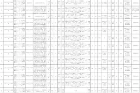 共招309人！北京昌平事业单位招聘了，岗位这里查→图片