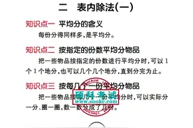 最新！2022春人教版二年级数学下册各单元知识清单+期中+期末复习图片