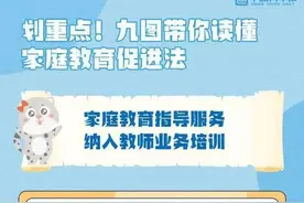 【普法宣传】开讲啦｜《家庭教育促进法》图片