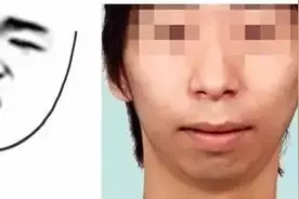 你的下巴为什么会短！你知道吗？图片