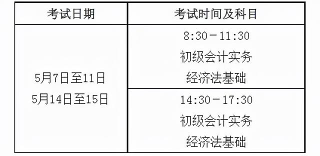 2022年会计资格考试报名、考试时间公布