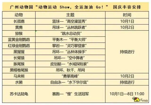 放假了！目的地→越秀