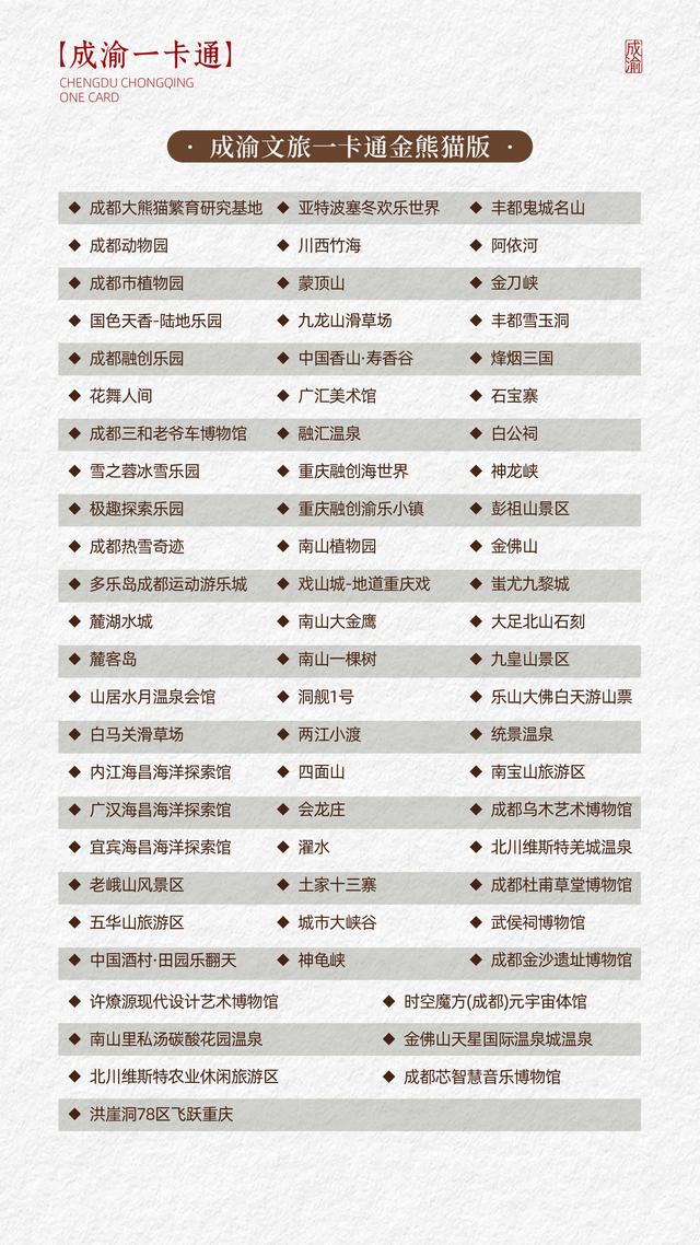 一卡畅游双城！“巴蜀走廊·成渝同行”精品线路发布