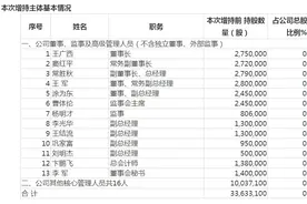V观财报｜“煤老板”王广西率队增持永泰能源，规模被指“杯水车薪”图片