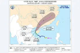 台风"蝴蝶"扇动翅膀！舟山将迎大到暴雨，9-10级大风！图片