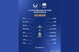 澳门乒乓球世界杯16强签表出炉 王曼昱对阵张本美和图片