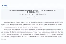 一季度金条金币热销同比增长27% 高金价影响黄金消费走向两极图片