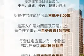 4层及以上新建住宅要设置电梯！最新国家标准来了→图片