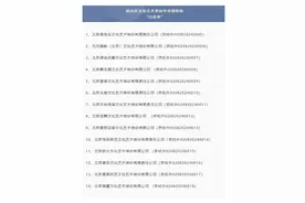 北京房山区公布文化艺术类校外培训机构“白名单”图片