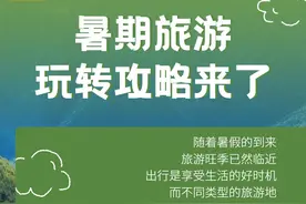 AI海报｜暑期旅游玩转攻略来了图片