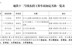 广州地铁十二号线东段初定站名公开，4个新命名车站邀你提意见图片