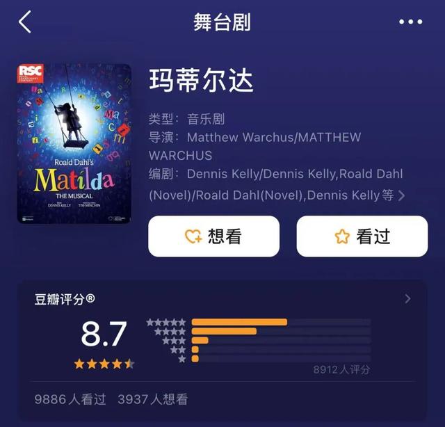 这部让成年人哭崩的合家欢音乐剧，凭什么横扫101项国际大奖？