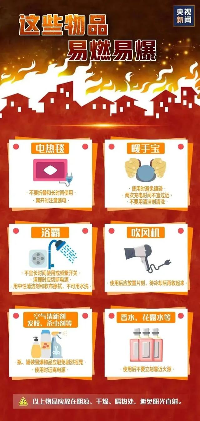 凌晨起火致4死1伤，因为在客厅内使用了它！