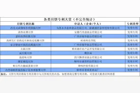 新消费观察 | 健康、包装“瘦身”、跨界联名成今年月饼消费关键词图片