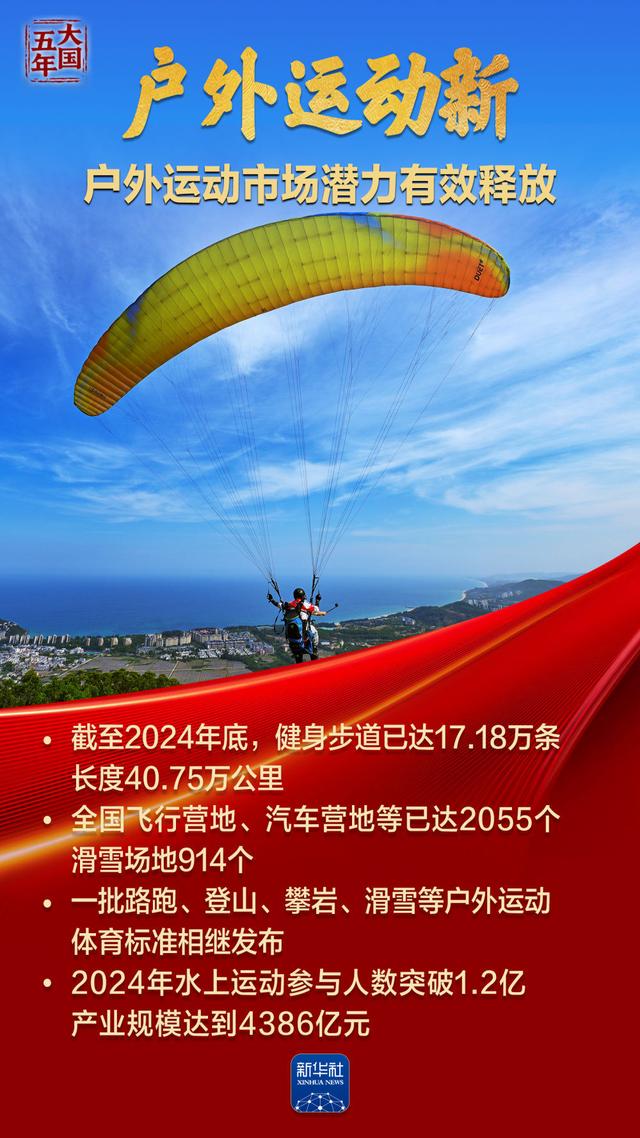 大国五年｜体育强，国运兴！