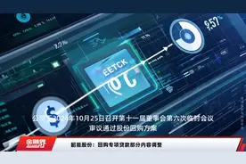 韶能股份：回购专项贷款部分内容调整视频封面