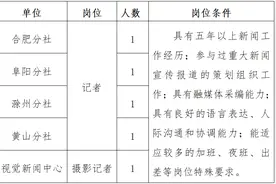 安徽日报报业集团（安徽日报社）2024年公开选聘地方分社记者和摄影记者公告图片