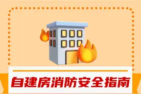 【安全提示】自建房消防安全指南图片