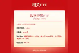 东方财富：您可登录东方财富APP-搜索“功能驿站”，查看有关功能帮助指南图片