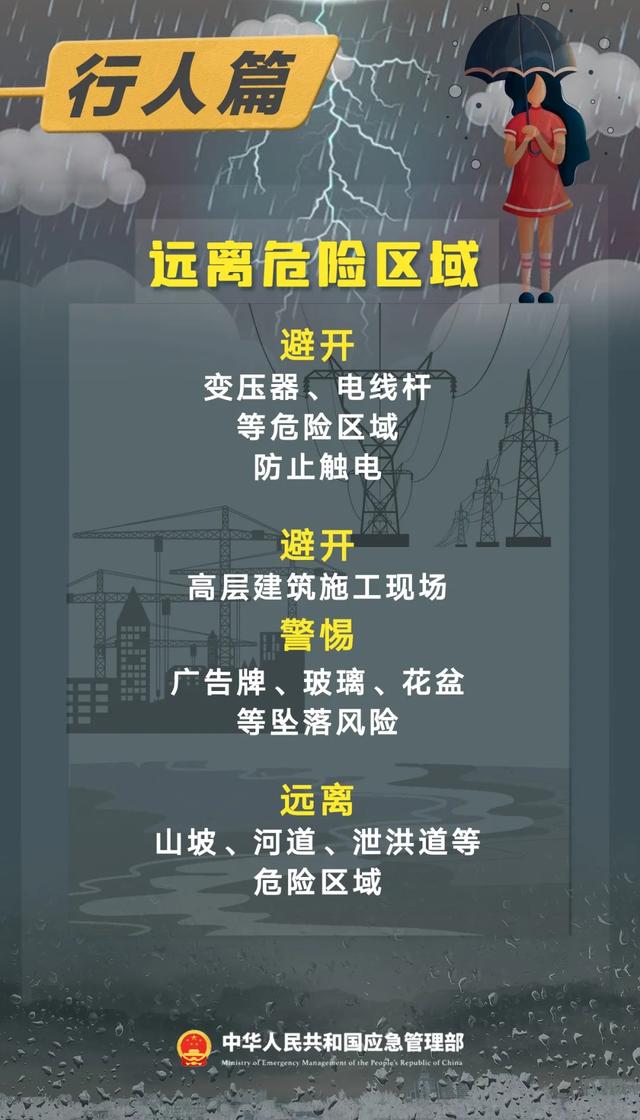 暴雨，大暴雨！新一轮强降雨来了