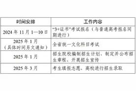 广东“3+证书”考试11月1-10日报名，明年1月开考图片
