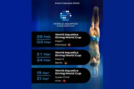 世界泳联公布2024年跳水世界杯赛历图片