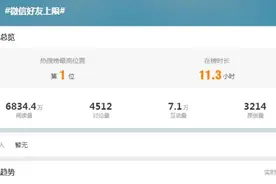 热搜第一！微信最多可以加多少人？腾讯客服回应图片