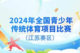 云端也精彩！2024全国青少年传统体育项目比赛江苏赛区火热比拼图片