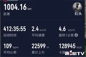 40天！1005公里！重庆小伙重装徒步横穿“死亡之海”图片