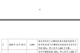 深度丨围绕国产首台空客A320飞行模拟机，川大智胜与其联营企业背后藏着哪些故事？图片