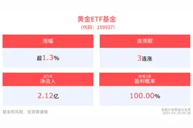 热闻|一觉睡醒，黄金爆了！银行宣布：上调至800元！网友懵了：我高攀不起了！图片