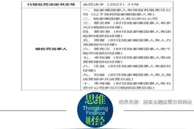 陆家嘴国泰人寿因7项违规被处罚 退保率上升盈利待改善图片